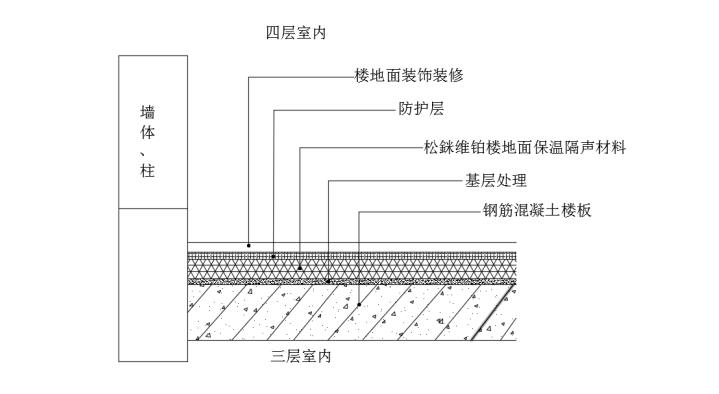 ������㝾S�K�ǵ��汣�ظ����ϵ�ϵ�y(t��ng)����