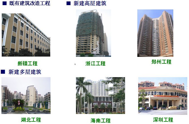 �yͨYT���w���ز����m�÷���