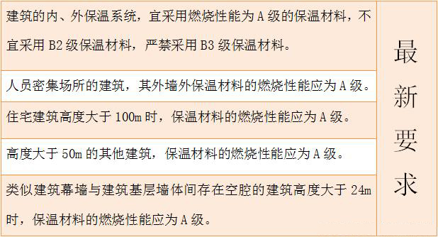 ��������a1��(j��)��ȼ������ʲô��˼��