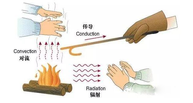 �X���������≦����ϵ�y(t��ng)�еđ�(y��ng)��