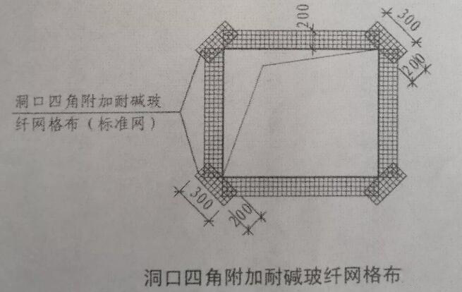 �≦�Ᵽ�ز����cʩ����(bi��o)��(zh��n)