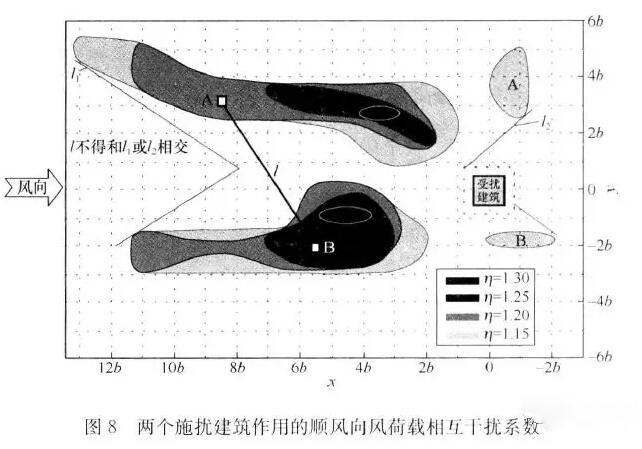 �≦���ز���Ó�������ɽ���׮�(d��ng)��_��