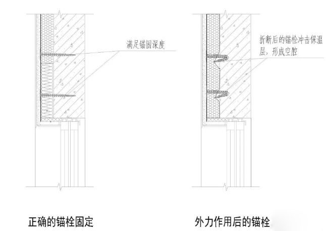 �≦���ز���Ó�������ɽ���׮�(d��ng)��_��