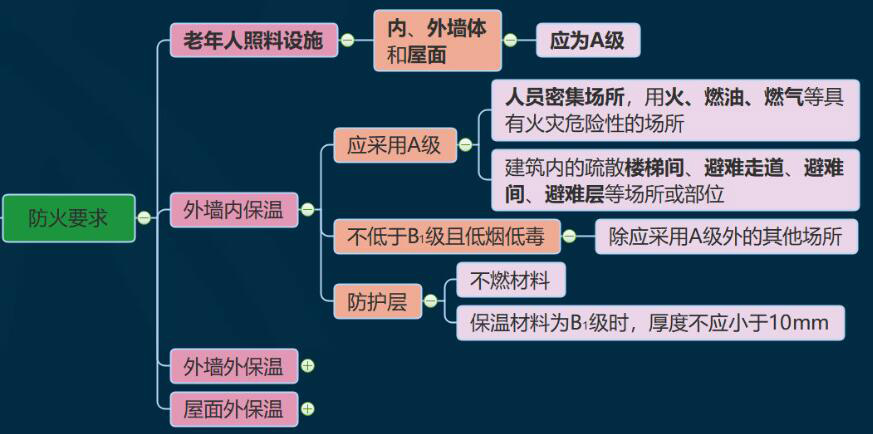 �ؑc���ݻ��@����m(x��)�������ز���ԓ��ô�O(sh��)Ӌ(j��)��