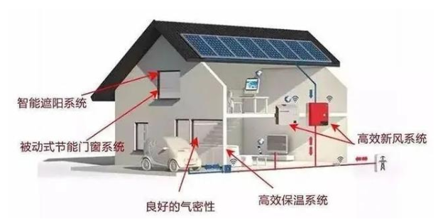 ӑՓ���Ϸ������≦���ص����Л]��Ҫ����