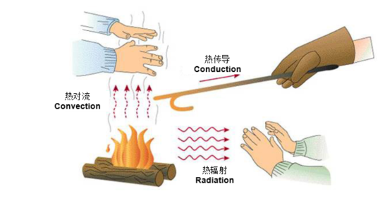 �����ľ�Y(ji��)��(g��u)����������≦������