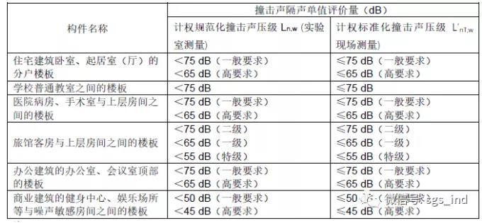 �ߌ�סլ��θ��^������׌�҂���(l��i)�˽�һ�ǰ�ײ������