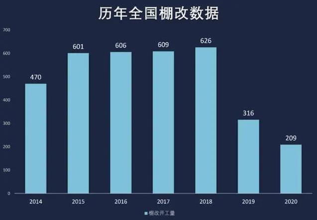 4�f(w��n)�|�f�ā�(l��i)�u�������������ز��ϵȼ�(x��)���I(l��ng)���������@����